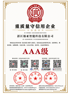 重質量守信用企業